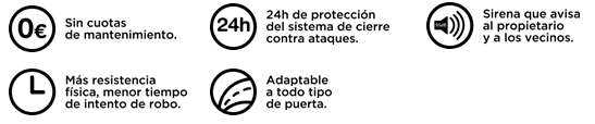 inn.alarm ventajas alarmas con rmas deteccion anticipada