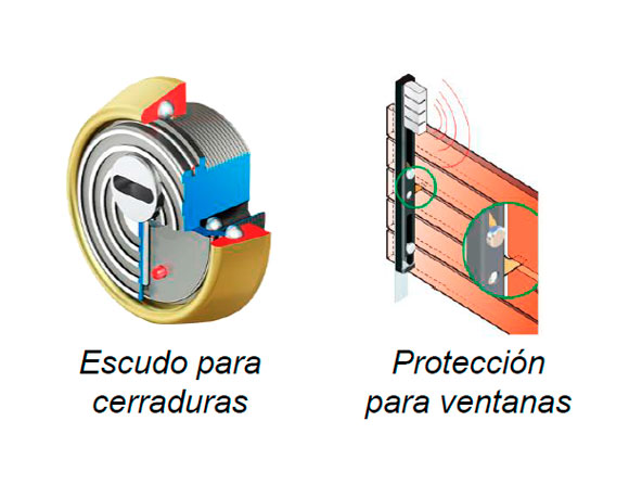 Alarmas para cerraduras