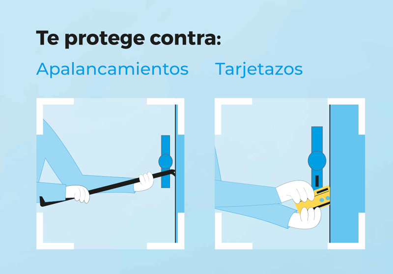 La membrana marco de detección anticipada te protege contra ataques con palanca y con la técnica del tarjetazo. La membrana marco de detección anticipada te protege contra ataques con palanca y con la técnica del tarjetazo.